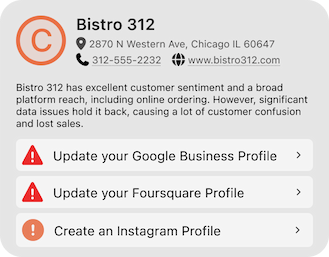 A screenshot of a report showing an example business with a grade of C and three important todo items